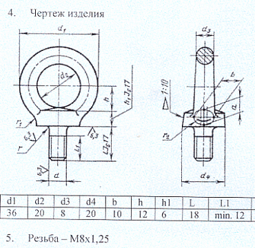 Рым-болт М10х1,5 ГОСТ 4751-73 Без покрытия в наличии на складе г. Екатеринбург